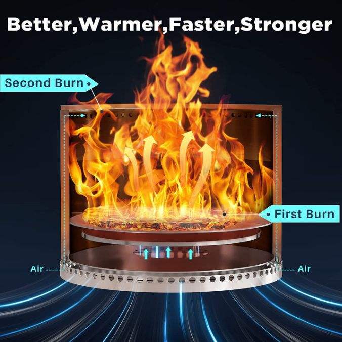 304 Stainless Steel Modern Eco-Friendly Smokeless Portable Outdoor Wood Burning Fire Pit for BBQ Camping Backyard Patio Carry
