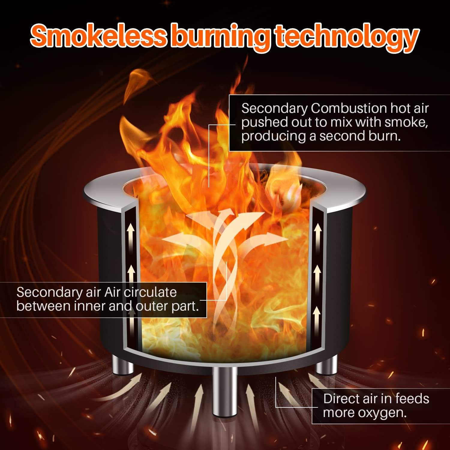 BBQ Fire Pit Grill Smokeless Outdoor Charcoal Grill Fire Pit Portable Wood Burning Stove for Camping Patio Backyard