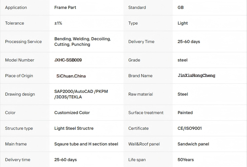 Prefabricated Large Span Steel Structure Buildings Prefab Metal Warehouse Workshop Office Building Factory Shed